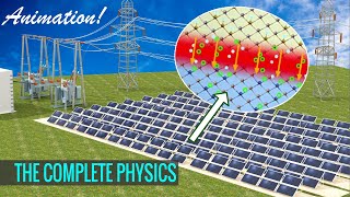 How do Solar cells work [upl. by Nahtanhoj]