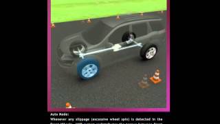 Mahindra XUV500s All Wheel Drive AWD System [upl. by Sirovat904]