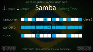 Samba Playback 100 bpm  Surdo  Pandeiro  Tamborim clave 2 [upl. by Ahseinet832]