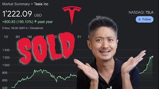 I sold TSLA here is my stupid explanation [upl. by Charlet]