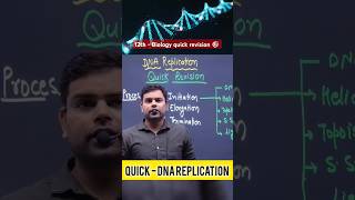 DNA REPLICATION Quick Revision 🔥🩺shorts biology neet motivation [upl. by Assyli]