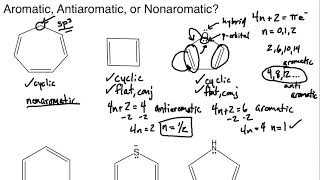 Aromatic Antiaromatic or Nonaromatic Practice Session 1 [upl. by Nitsur85]