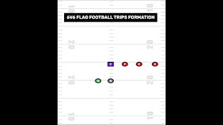 FirstDown PlayBook 6v6 Flag Football Trips Formation [upl. by Gibson]