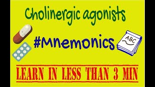 Cholinergic Agonists Learn in Less Than 3min with Mnemonics  PharmCept  2019 [upl. by Ellesor950]