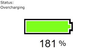 Battery Overcharging to Absolute Infinity Percent Remastered Part 1 Unranked [upl. by Brittany439]