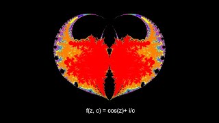 Mandelbrot  type sets [upl. by Akineg]