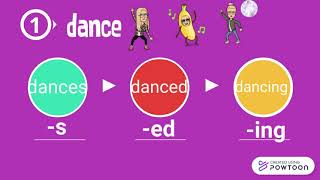 Suffixes Inflectional Endings [upl. by Horsey]