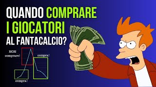 IL MOMENTO GIUSTO PER ACQUISTARE I GIOCATORI ALLASTA DEL FANTACALCIO  Asta Fantacalcio 2024 2025 [upl. by Sylvie]