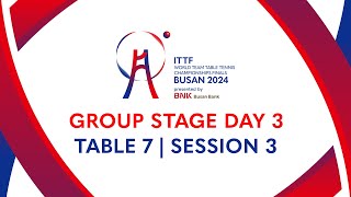 LIVE  T7  Day 3  ITTF World Team Table Tennis Championships Finals Busan 2024  CRO vs BEL M [upl. by Hsan]