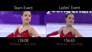 Alina Zagitova FS  Don Quixote  Olympics 2018 [upl. by Shorter]