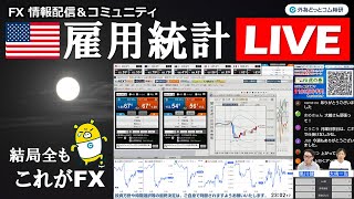 FX実践解説、弱い米雇用統計＋弱いISM製造業「結局全も、これがFX」（2024年11月1日 [upl. by Jordon]