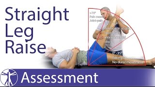 Straight Leg Raise or Lasègues Test for Lumbar Radiculopathy [upl. by Nesaj]