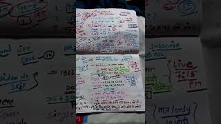 सट्टा किंग गली दिसावर में क्या आया  Satta King Gali Disawar Mein Kya Aaya आज का सट्टा किंग क्या है [upl. by Sweatt391]