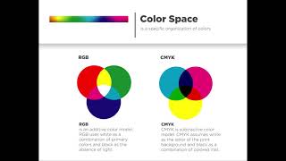 Understanding Color Gamut and how to fix Out of Gamut Colors [upl. by Feledy]