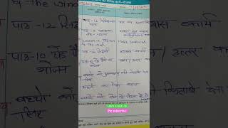 Teachers diary for class5 7oct24 viralreels teacherdiary video viralvideo motivation upsc [upl. by Leterg777]