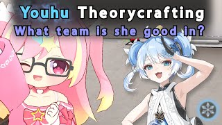 Youhu Theorycrafting Pt2  More Rotation Crunching【Wuthering Waves】 [upl. by Poyssick]