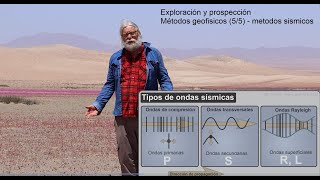 Geofísica 55  en la prospección y exploración Métodos sísmicos y otros [upl. by Eidnim]