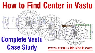 How to Find Center in Vastu Shastra  How to Locate Brahmsthan [upl. by Mathew]