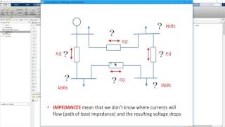 Power System Load Flow Tutorial Part 1 [upl. by Heidi]