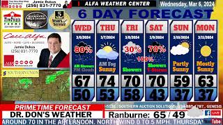 EAST ALABAMA FORECAST [upl. by Idihc]