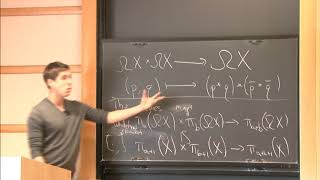 Lie Algebras and Homotopy Theory  Jacob Lurie [upl. by Cyrille]