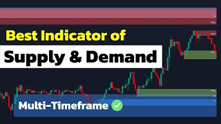 The ONLY Supply amp Demand Indicator That Works Perfectly I Wish I Had It Before [upl. by Ecnadnac]