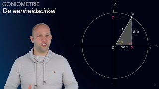 Wat is de eenheidscirkel En hoe gebruik je hem  Goniometrie havovwo B  WiskundeAcademie [upl. by Nimajnab]