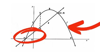 Question 6 Functions amp Graphs Grade 12 November 2024 m  3 [upl. by Klos]