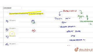 The number of autosomes in human beings is [upl. by Mireielle]