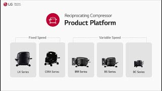 Introducing LGs Reciprocating Compressors Line up [upl. by Padriac846]