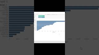 Tableau Bar Chart How to highlight the top 3 bars shorts [upl. by Metabel]