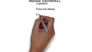 MNEMONIC  Acute Abdomen [upl. by Myrwyn]