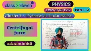 class 11 dynamics of circular motion themastertutorial part 2 [upl. by Lorianne482]