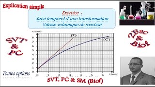 2BAC Biof  Suivi temporel dune transformation Exercice Suivi par conductimétrie [upl. by Jephum]