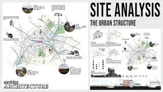 A Complete Beginners Guide to Architecture Site Analysis Urbanism [upl. by Eneleahs]