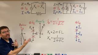 Comparing Series and Parallel RLC Circuits [upl. by Budd101]