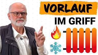 Vorlauftemperaturen im Griff  so regelt das WärmeAbgabeModul [upl. by Eidissac]