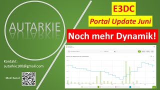 Noch mehr Dynamik  E3DC Portal Update Juni 2024  Alle Infos amp mehr  Autarkie  Folge 348 [upl. by Seaman]