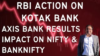 How were AXIS BANK Q4 2024 results and RBI Action on KOTAK BANK Impact on Nifty and Banknifty [upl. by Gignac]