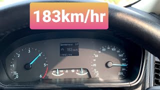 Ford Ecosport Titanium top speed test 15L diesel Highway performance  loved it❤ [upl. by Aldredge]