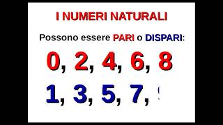 Aritmetica121 i numeri naturali [upl. by Aidua]