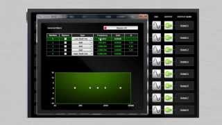 Bosch Plena Matrix DSP  Walkthrough Presentation [upl. by Cyb]