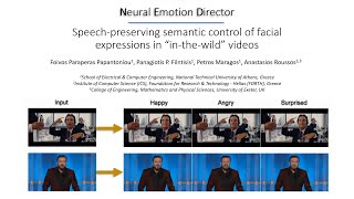 CVPR 2022 NED Speechpreserving semantic control of facial expressions in “inthewild” videos [upl. by Zantos]