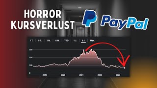 Paypal Aktie Was ist da nur los [upl. by Daveen730]