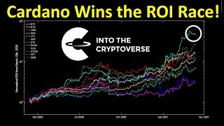 Cardano wins the ROI race [upl. by Kelvin]