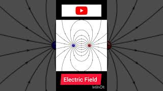 Electric Field [upl. by Eirrac478]