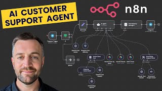 This AI Agent Is the Future of Customer Support Teams [upl. by Cowles]