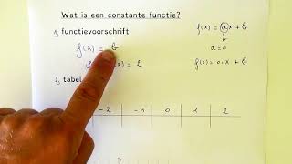 Wat is een constante functie [upl. by Peri]