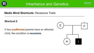 BMAT Section 2 Biology  Inheritance amp Genetics  Medic Mind [upl. by Adelaide849]