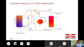 Webinar  Opsætning af luftvand varmepumpe [upl. by Thibault356]